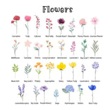 Custom Birth Flower Canvas Painting