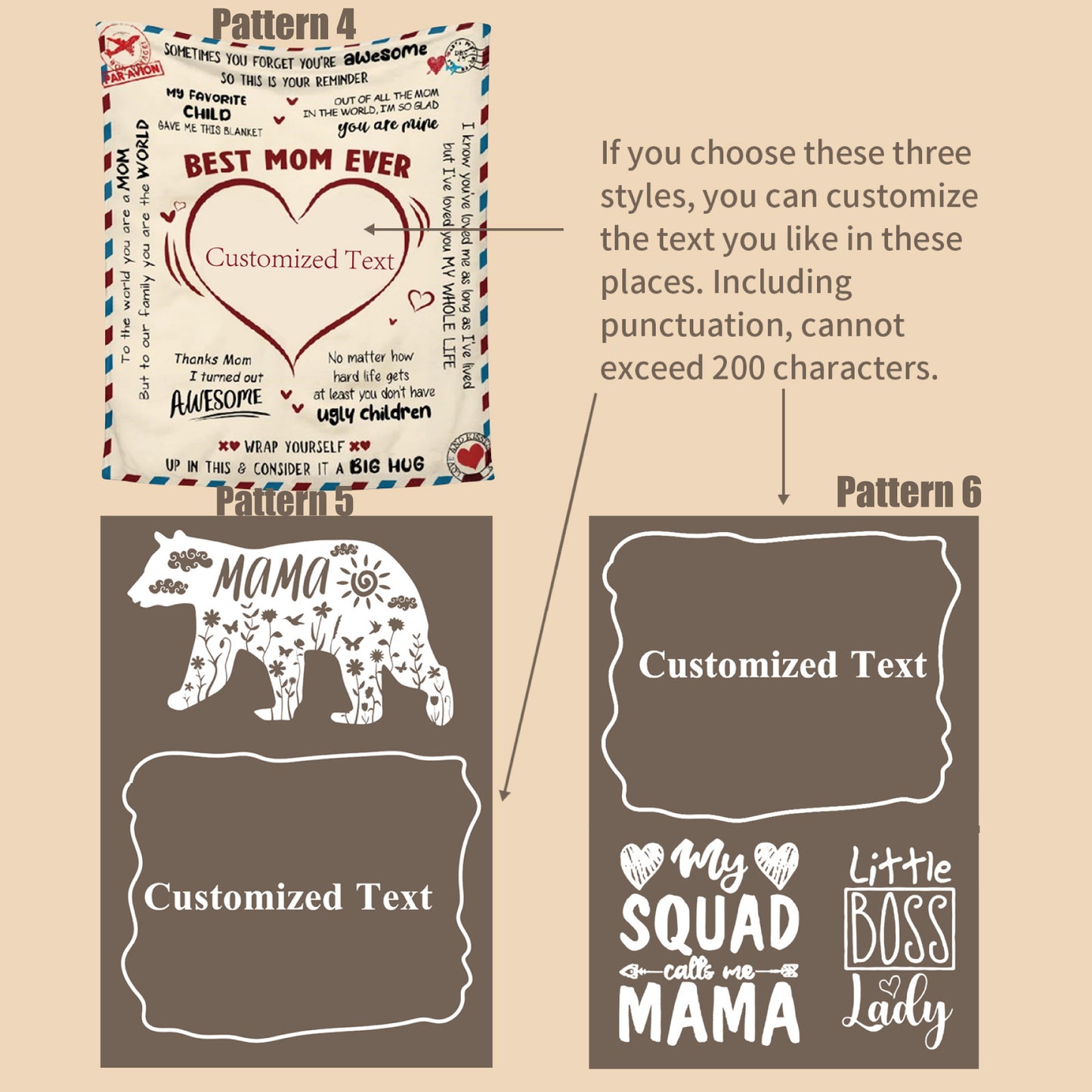 Personalized Flannel Blanket Mother's Day Gift Father's Day Gift Valentine's Day Gift