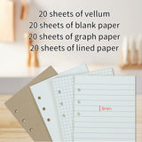 Personalized Blank Recipe Book Binder
