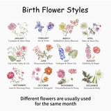 Personalized Birth Flower Family Sign