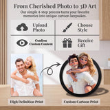 Personalized Cartoon Style Photo Sign Custom Portrait Gifts for Family & Friends Photo Framed Wall Art Family Artwork Decor Gift for Couples Newlyweds Wedding Anniversary Xmas